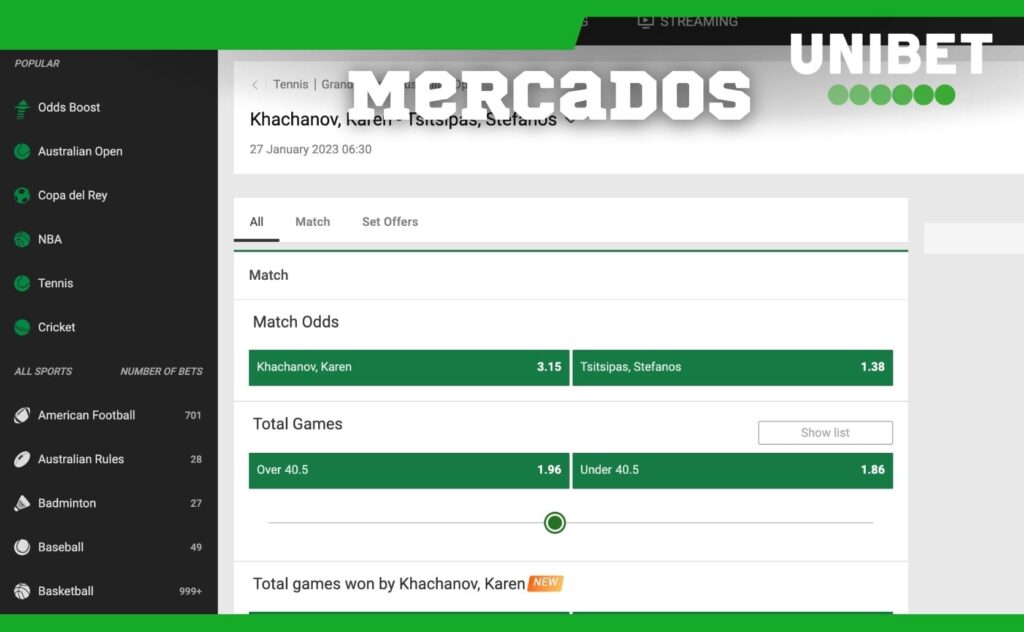 tênis mercados Unibet Brasil apostas esportivas guia site