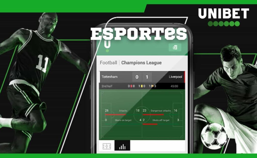 como apostar no aplicativo Unibet Brasil visão geral detalhada